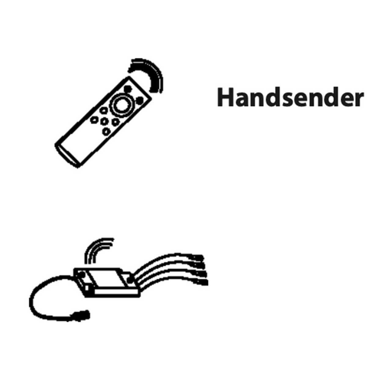 Strichzeichnung einer vier Kanal-Funkfernbedienung mit einem Empfänger zur Steuerung der eingebauten Möbelbeleuchtung.