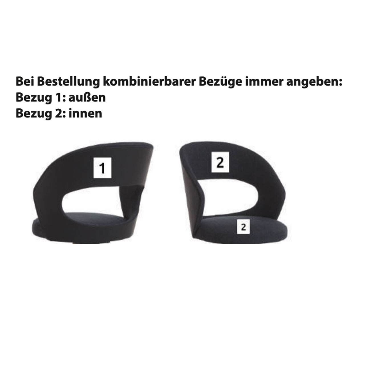 Bestellhinweis zu Bezügen bei Stühlen. Bezüge können variabel innen und außen kombiniert werden.