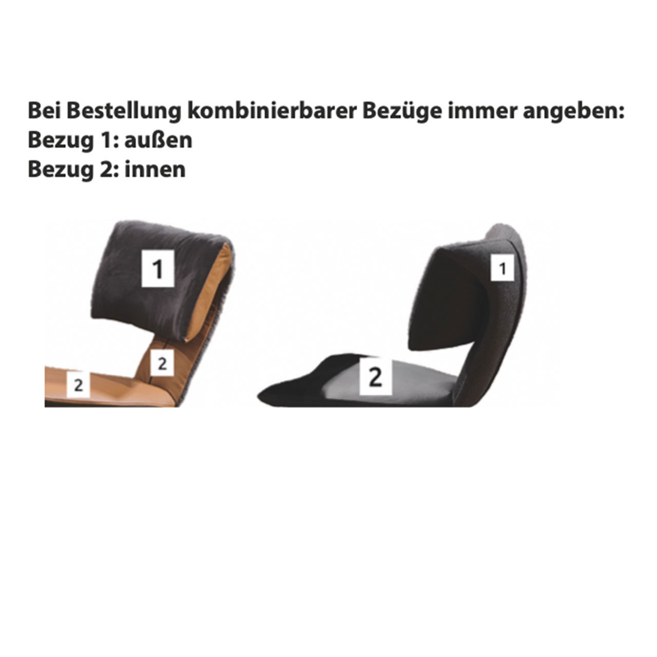 Bestellhinweis zu Bezügen bei Stühlen. Bezüge können variabel innen und außen kombiniert werden.