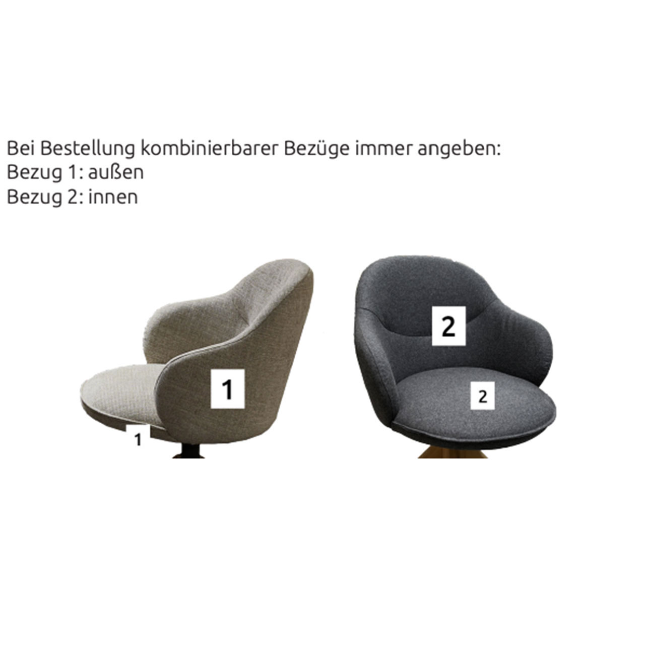 Bestellhinweis zu Bezügen bei Stühlen. Bezüge können variabel innen und außen kombiniert werden.