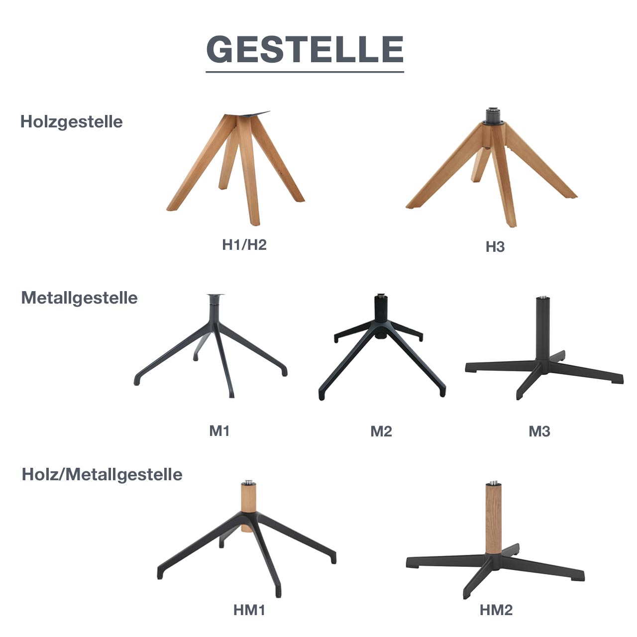 Hartmann Möbel - Stuhlgestelle mit Funktion - Material Holz, Metall oder Holz/Metall Hartmann Stuhlgestelle: 1. Reihe - Zwei 4 Fuß-Holzgestelle Nr. H1/H2 als Stativform und Nr. H3 als Sternform; 2.Reihe - Drei Metallgestelle Nr. M1, M2 je Sternform und M3 Kreuzform; 3. Reihe- Zwei Holz/Metallgestelle Nr. HM1 Sternform und HM2 Kreuzform